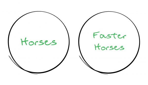 Nano_horses vs faster horses_100 world finance-01